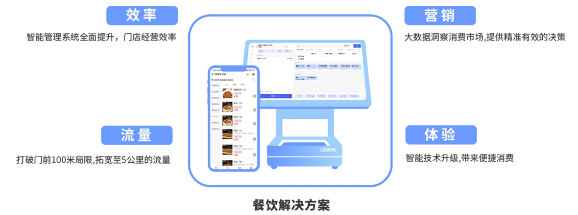 乐檬四大核心价值 助力餐饮企业效能倍增