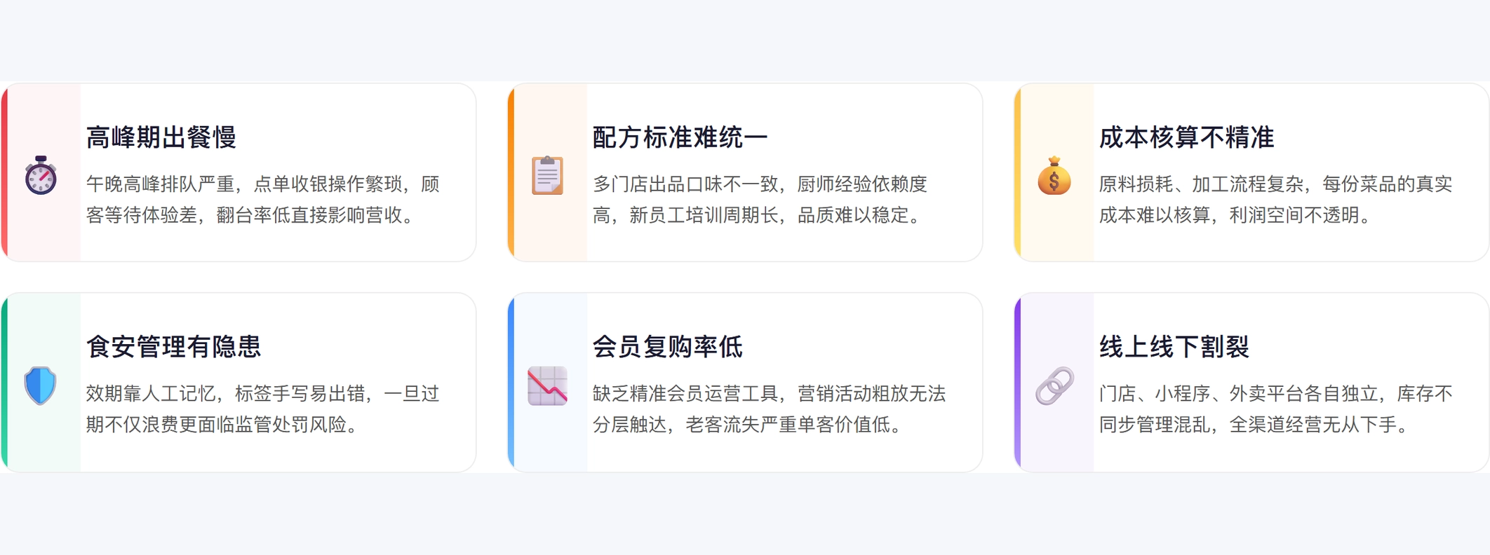 餐饮经营，这些难题困扰着你？