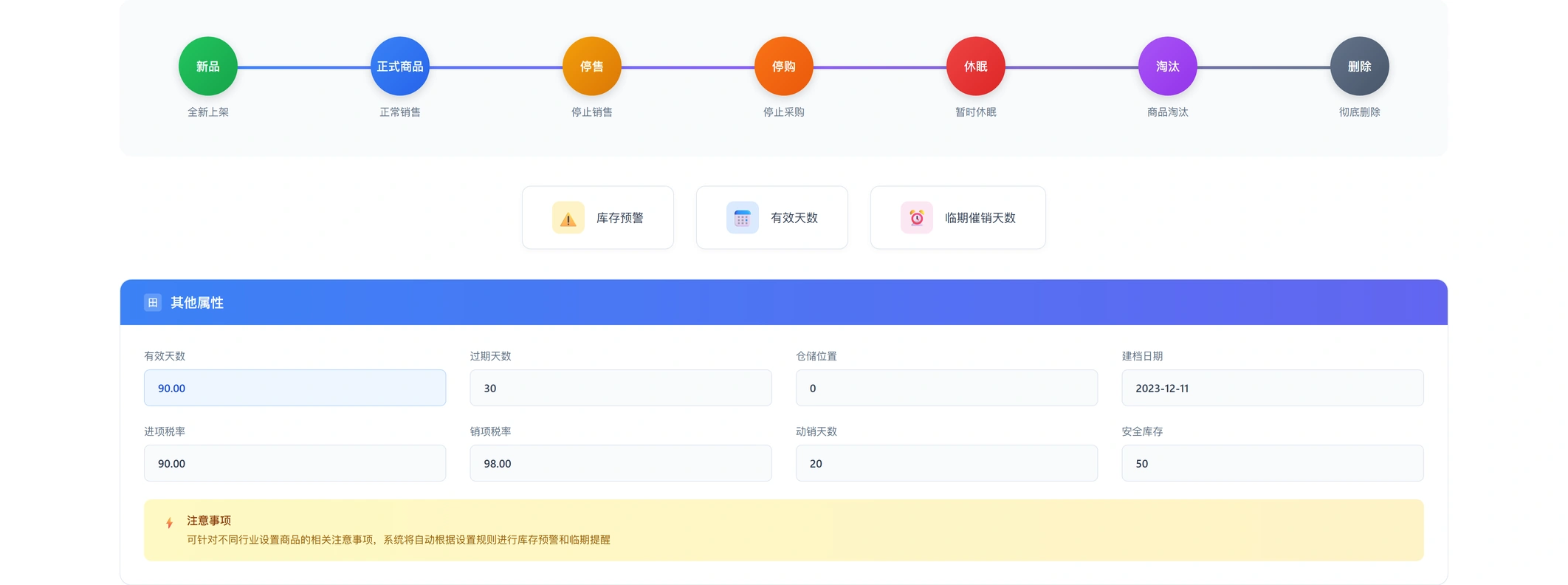 完善商品&生命周期流程管理