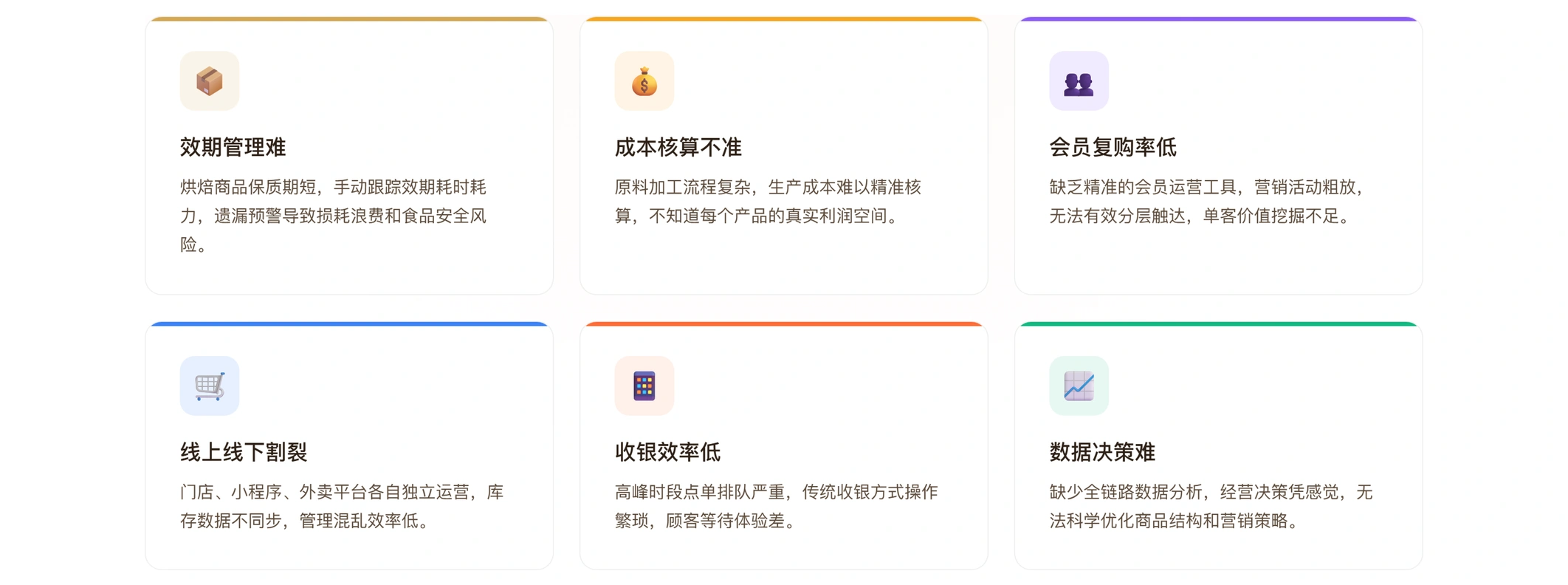 烘焙门店经营者 正在面临的核心挑战