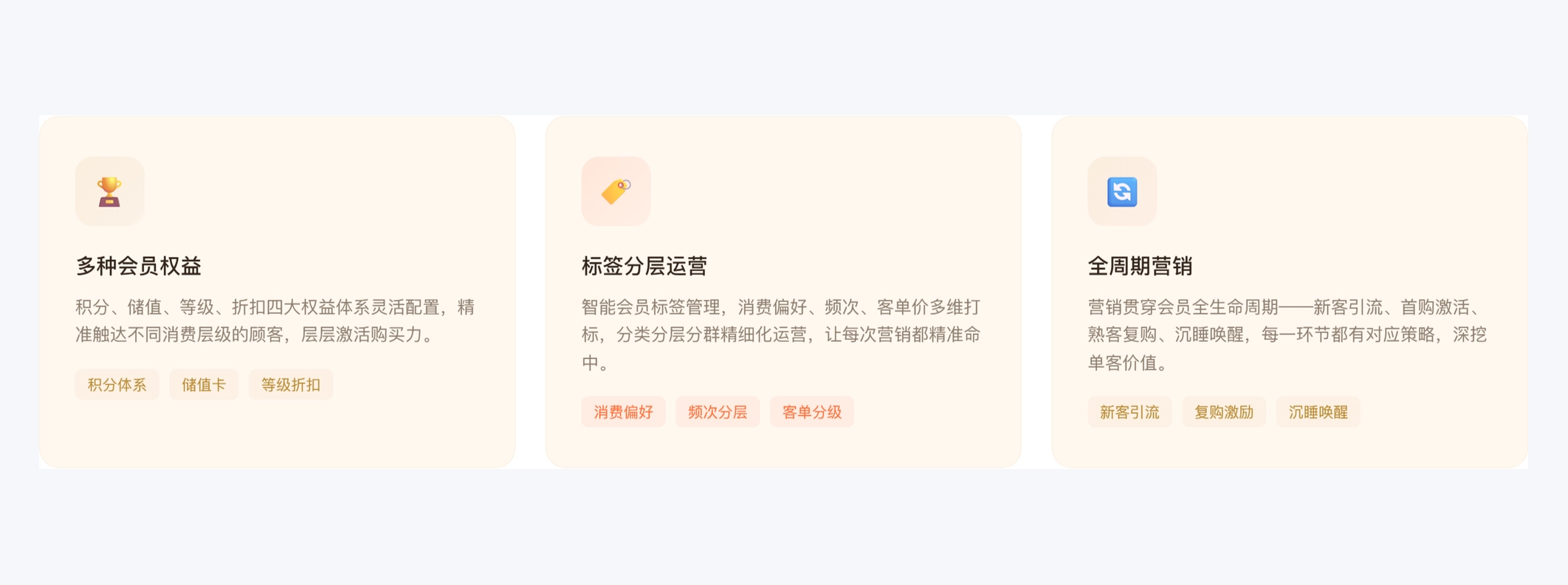 会员营销功能全面 精准触达层层激活
