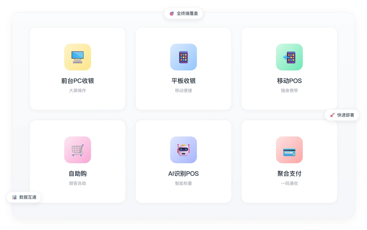 多终端一体化收银解决方案，满足不同场景经营需求。