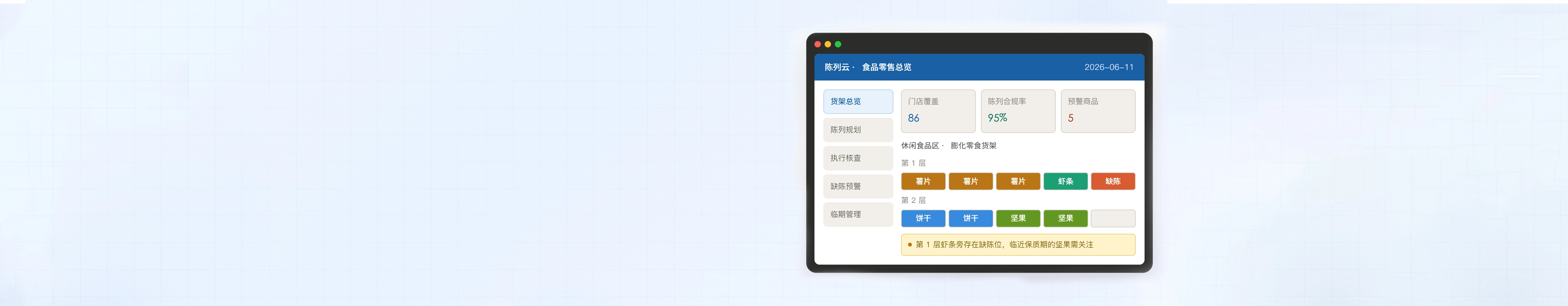 乐檬可视化成列