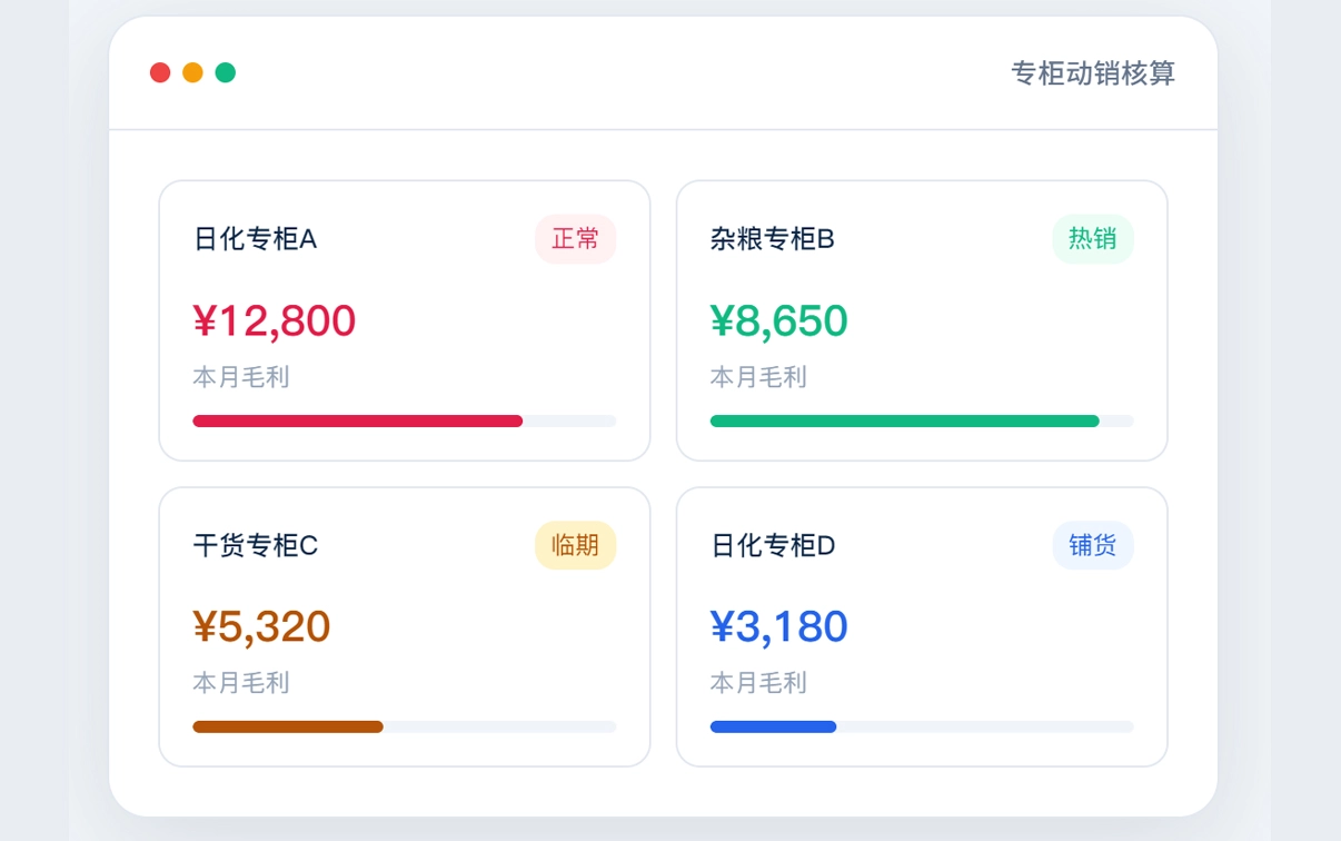 包场管理系统 散称杂粮·干货·日化专柜专项管控