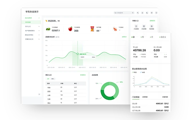 订单中心 · 统一调度