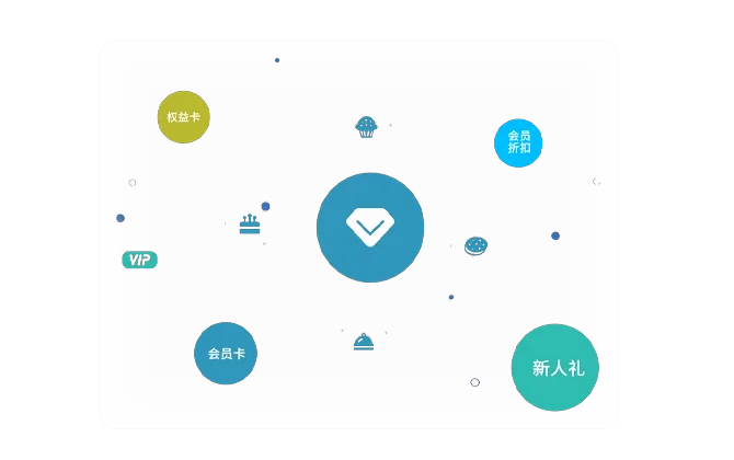 会员营销功能全面精准营销