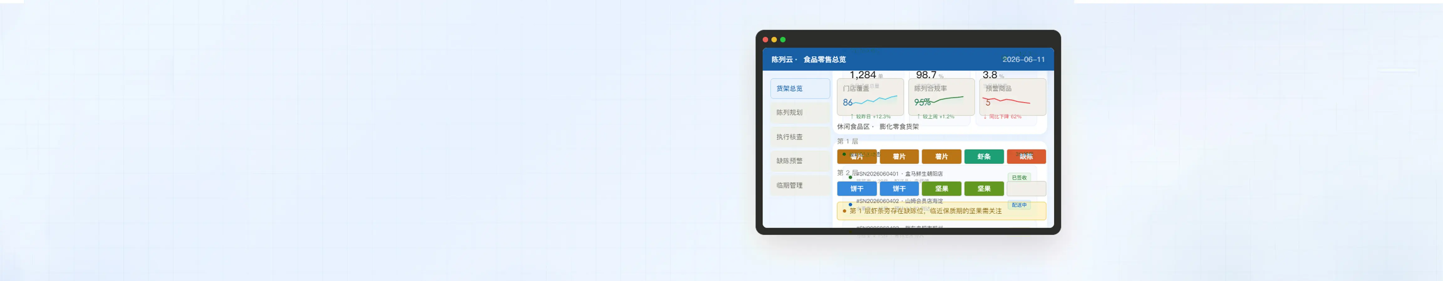 可视化成列