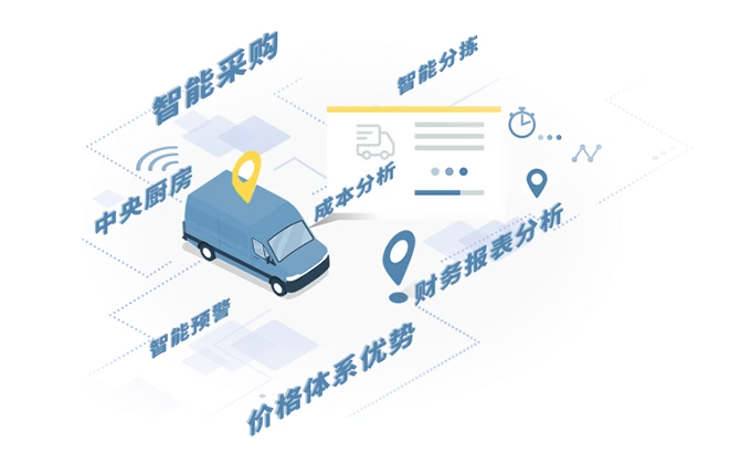 乐檬仓配全流程数字化管理解决方案