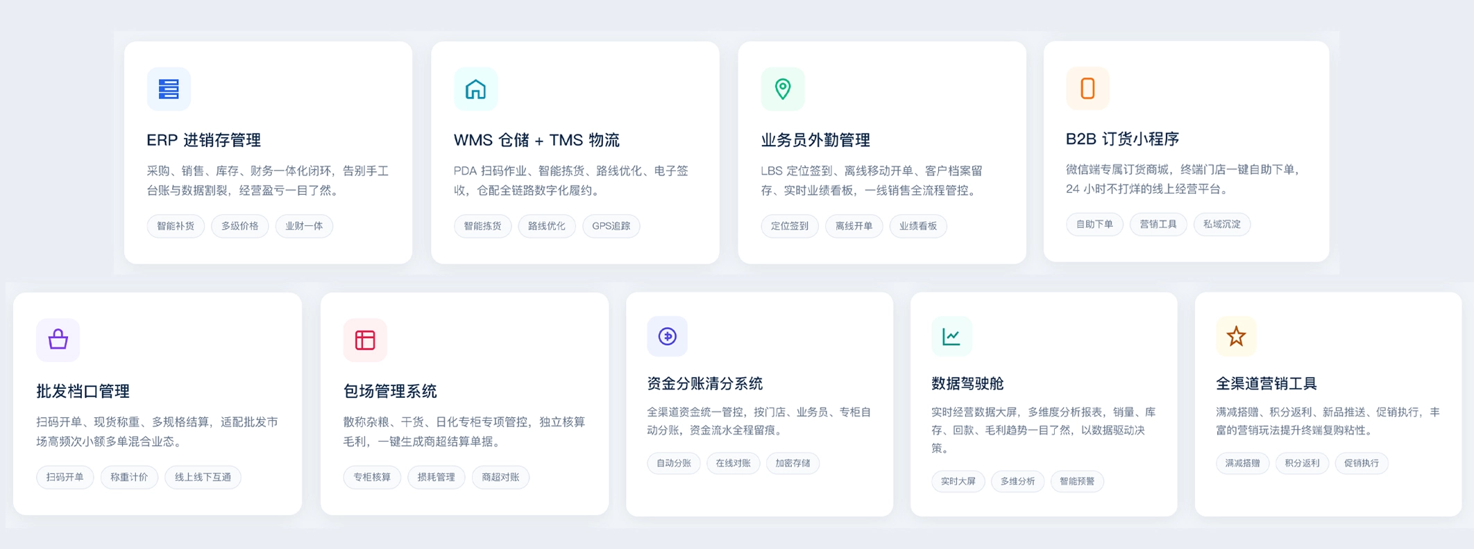 九大功能模块 · 独立部署或一体化联动