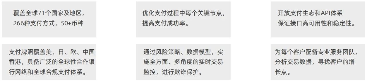 乐檬海外资金账务能力