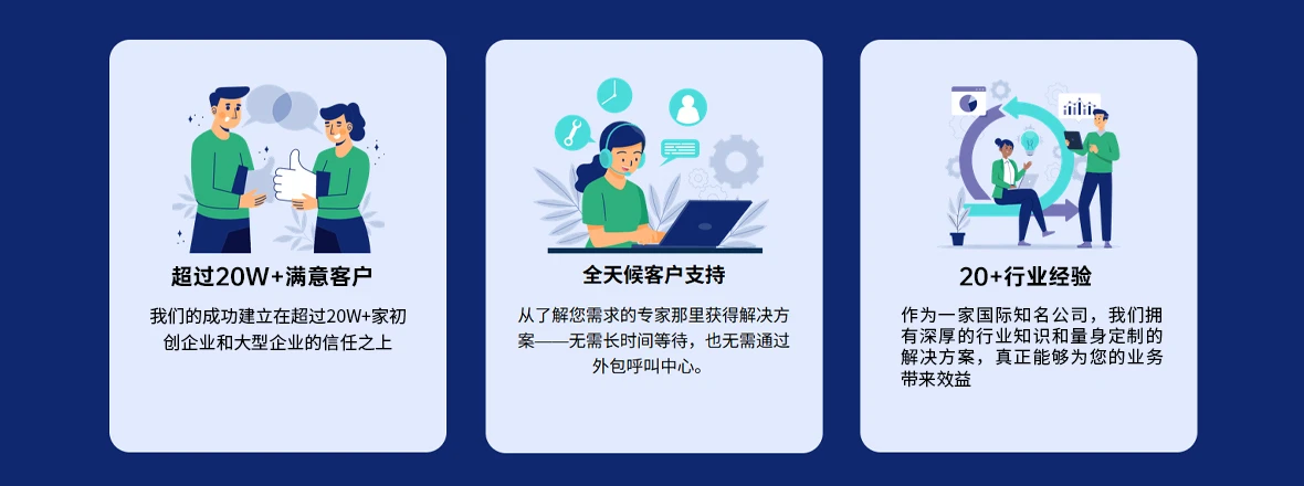 成长型企业的首选