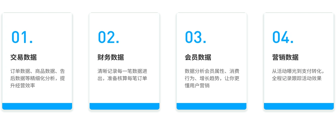 强大的数据分析能力，解决运营难题