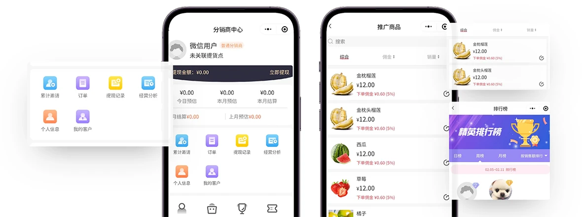 微分销，人人都是你的卖货员