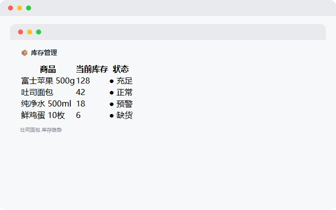进销存一体化 · 移动端一键管库存