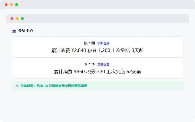 全渠道会员精准营销 · 持续提升复购率