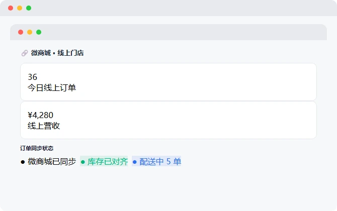 一店三铺全渠道 · 自营卖货零佣金