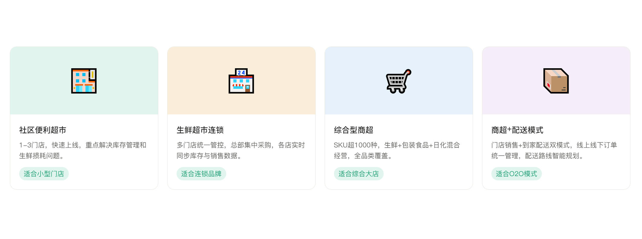适合各类商超业态