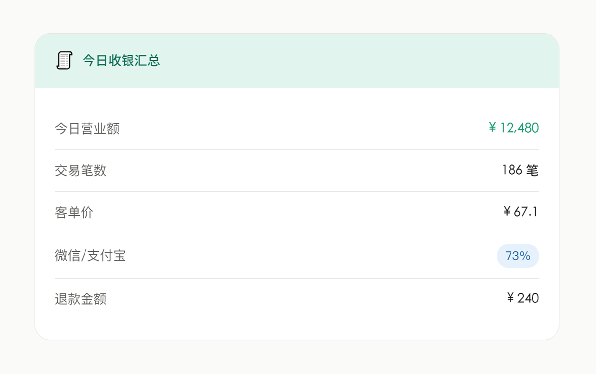 智慧收银终端 · 高效精准一站式
