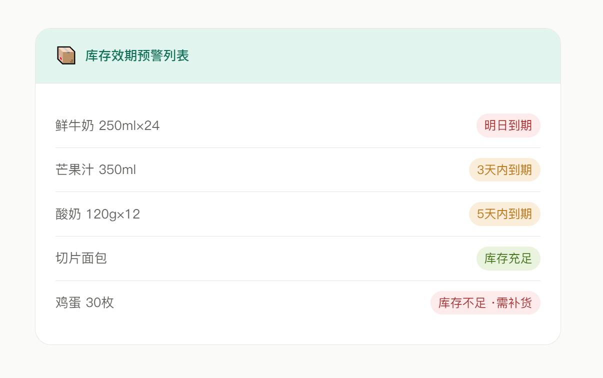 智能库存管理 · 告别损耗浪费