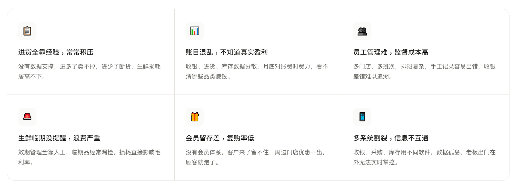 你是否也有这些困扰？