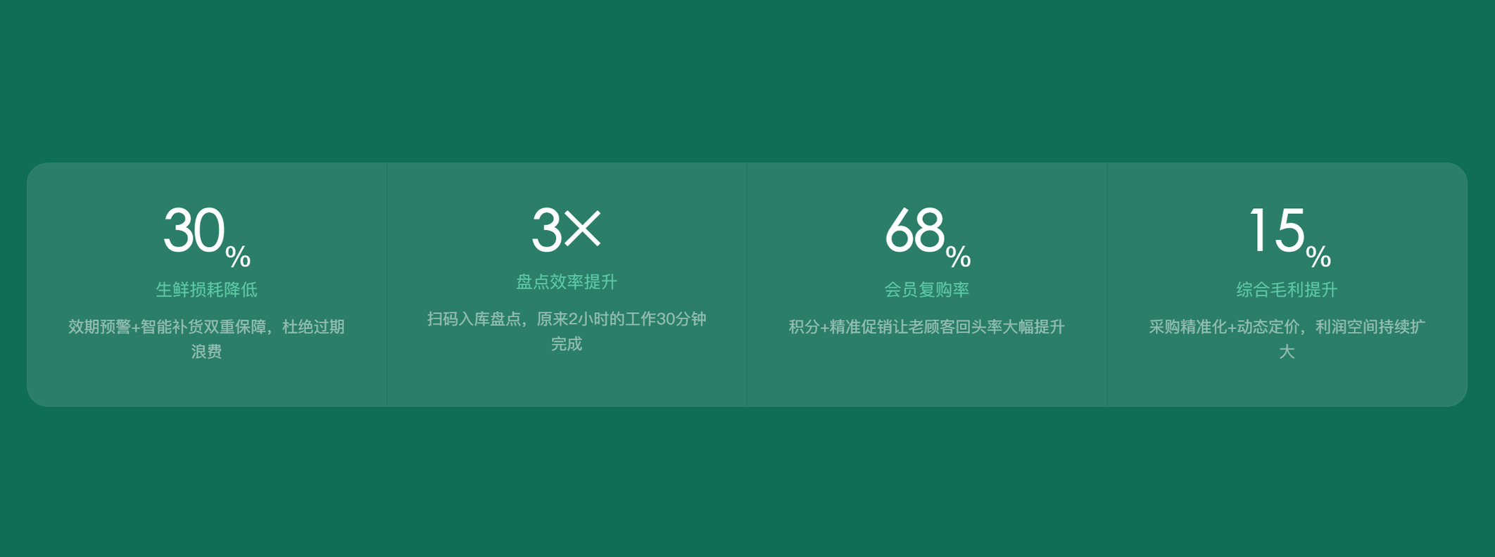 用数据说话
