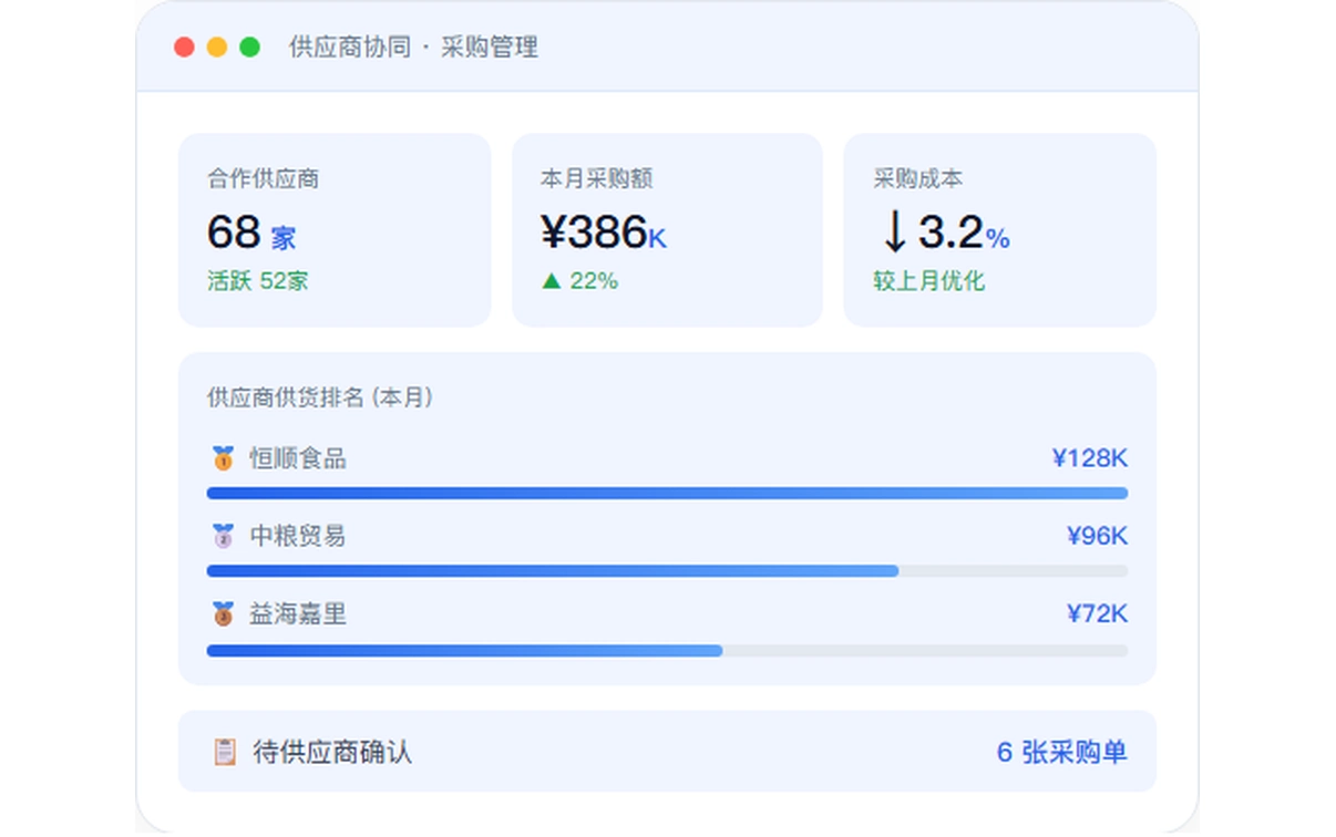 供应商协同 上下游在线高效联动