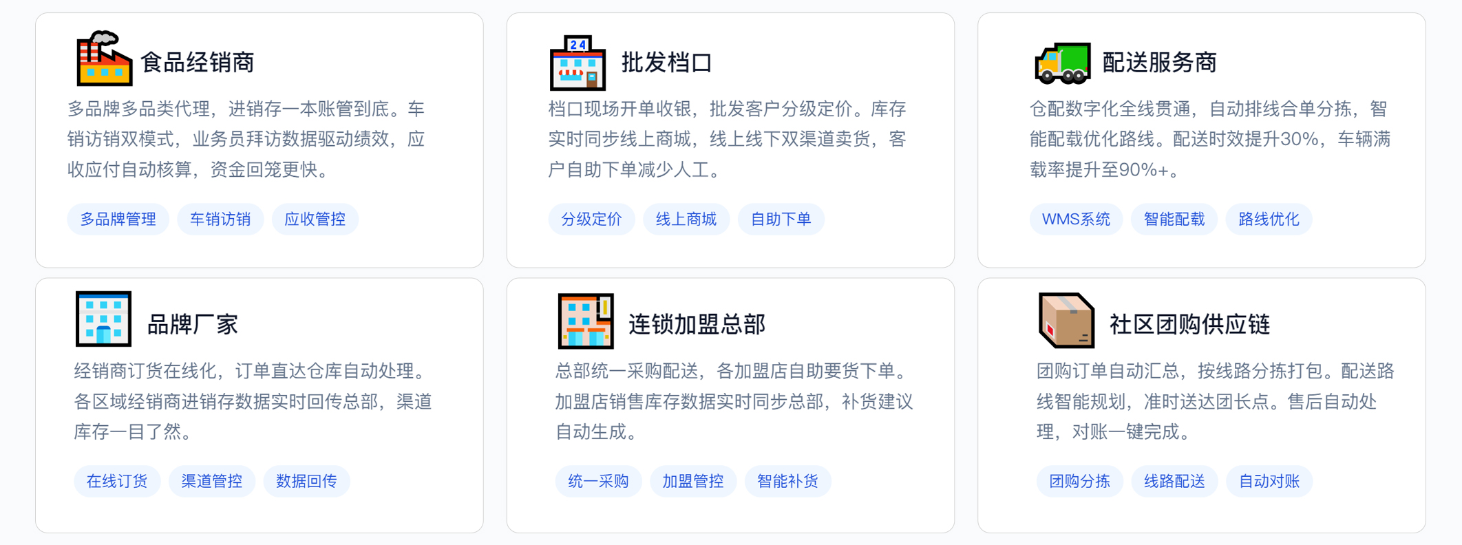 覆盖商贸流通全业态