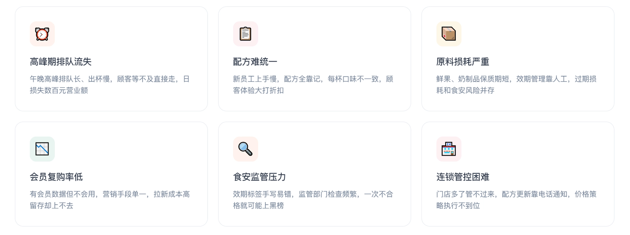 新茶饮门店的六大经营难题