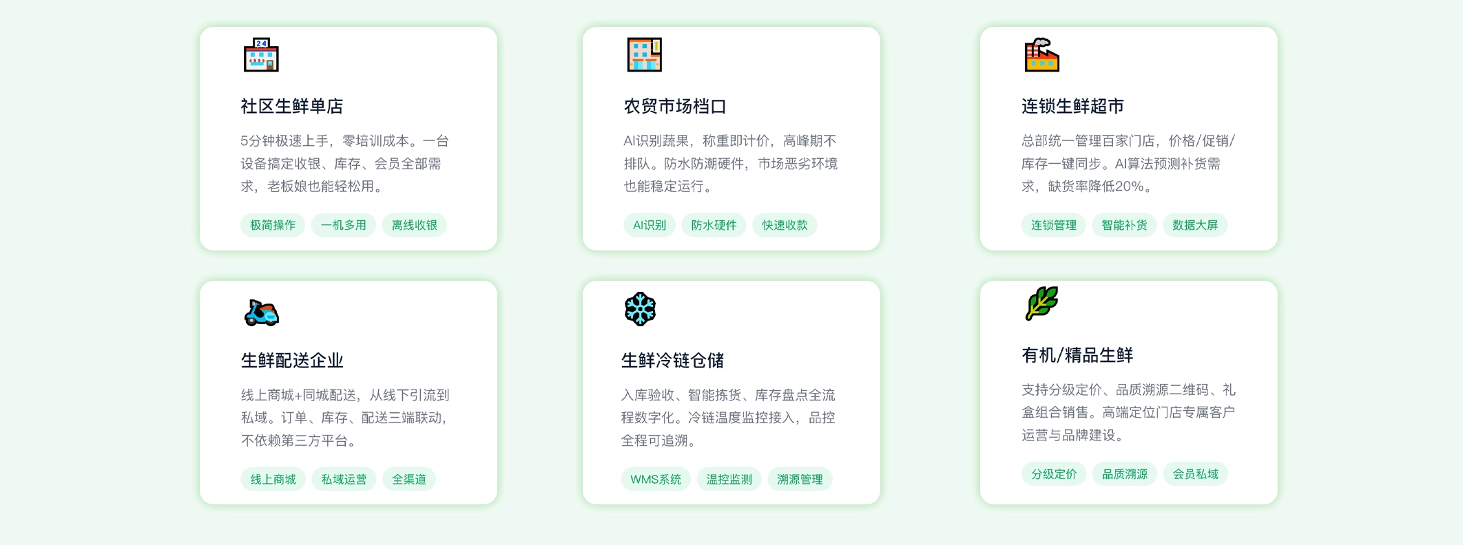 覆盖生鲜门店全场景