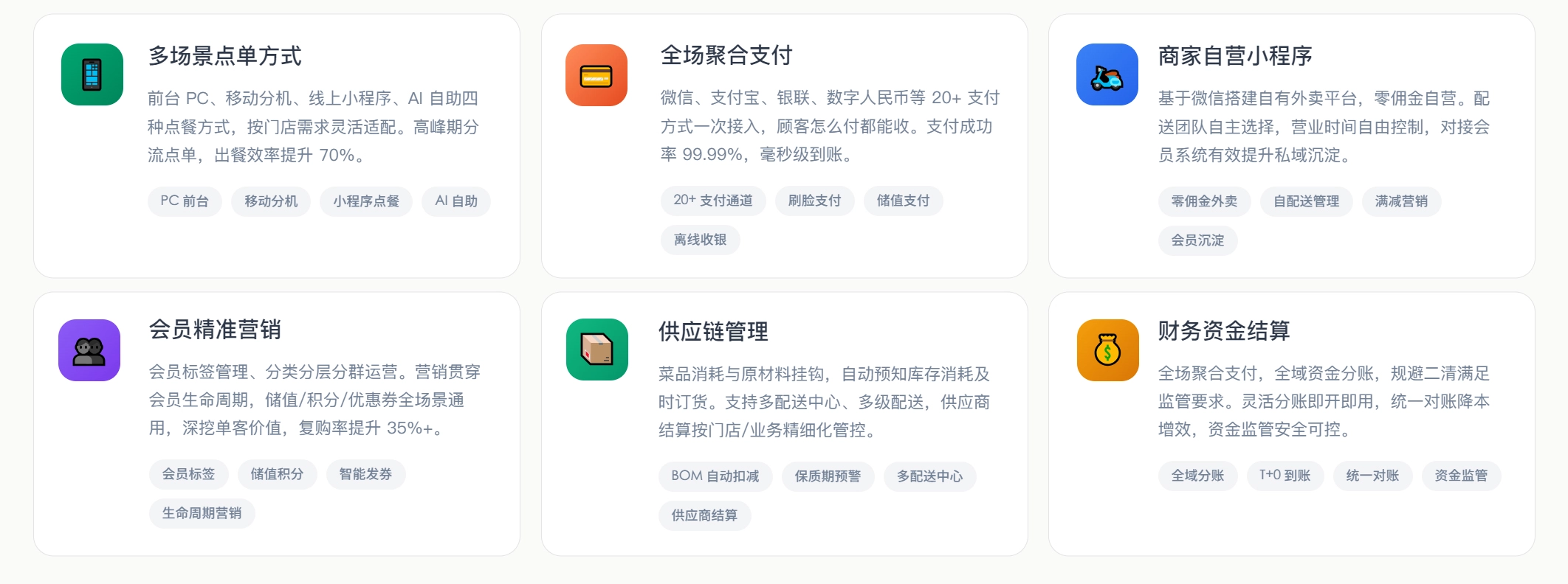 六大核心能力，一站式解决