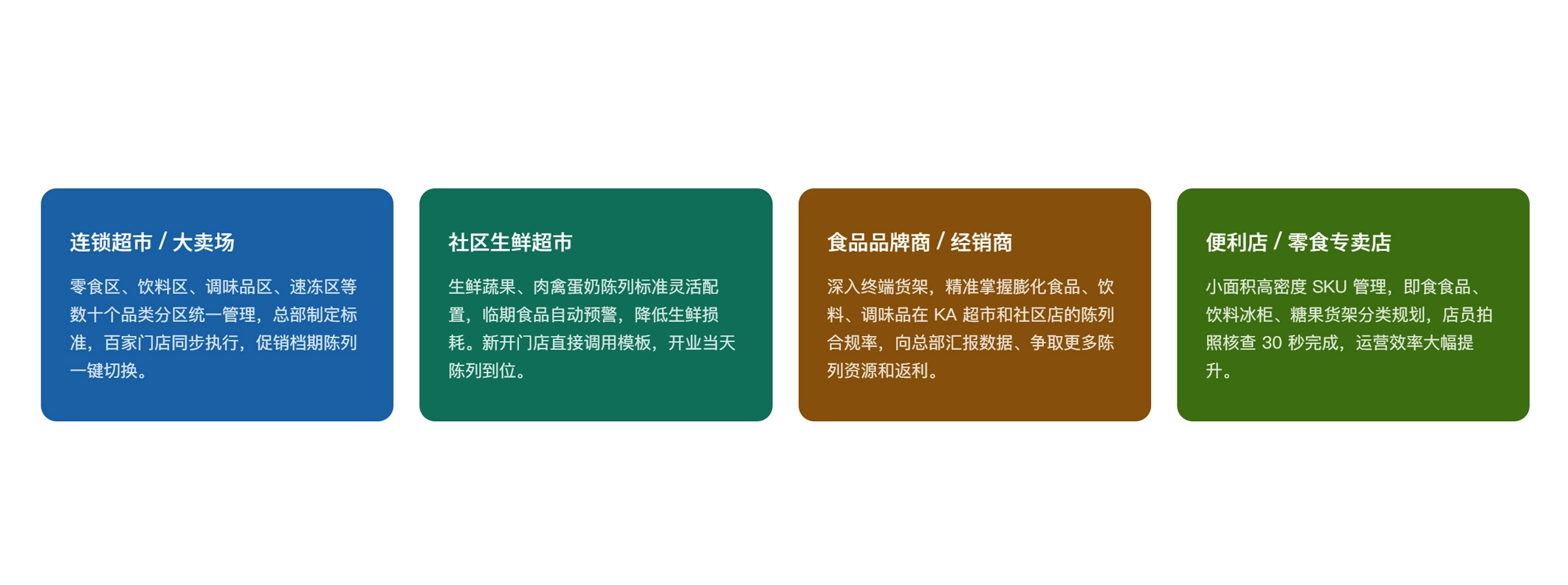 覆盖食品零售全业态