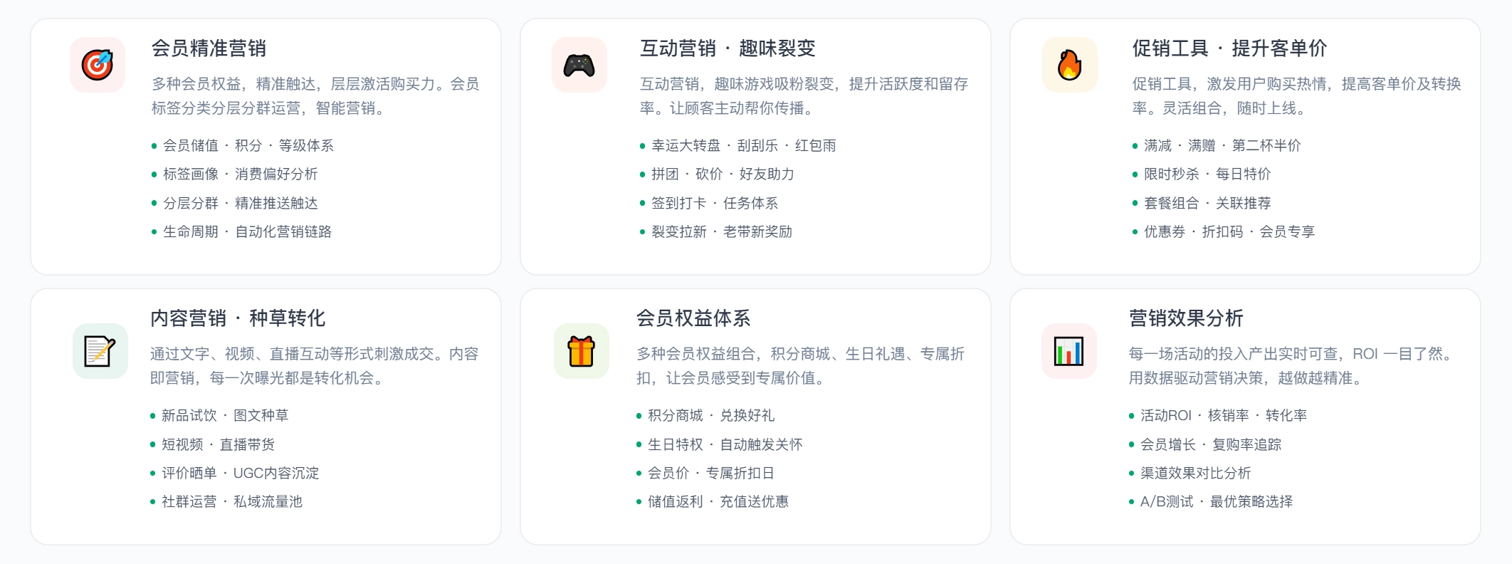 百种营销玩法 · 瞬间流量变销量