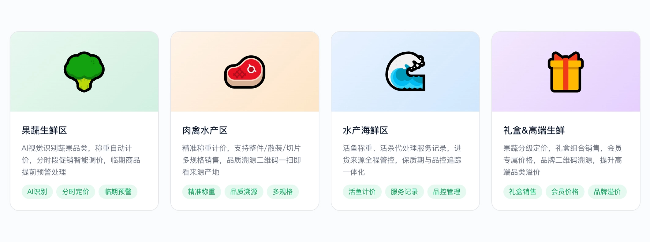 覆盖生鲜零售全业态
