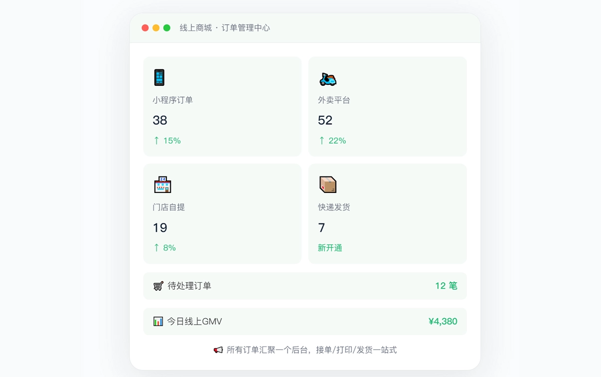 一店三铺全渠道，私域卖货零佣金