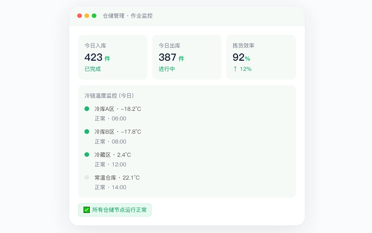 入库到出库全链路数字化